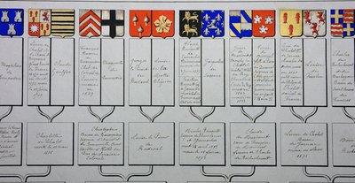 Atelier d'initiation à la recherche